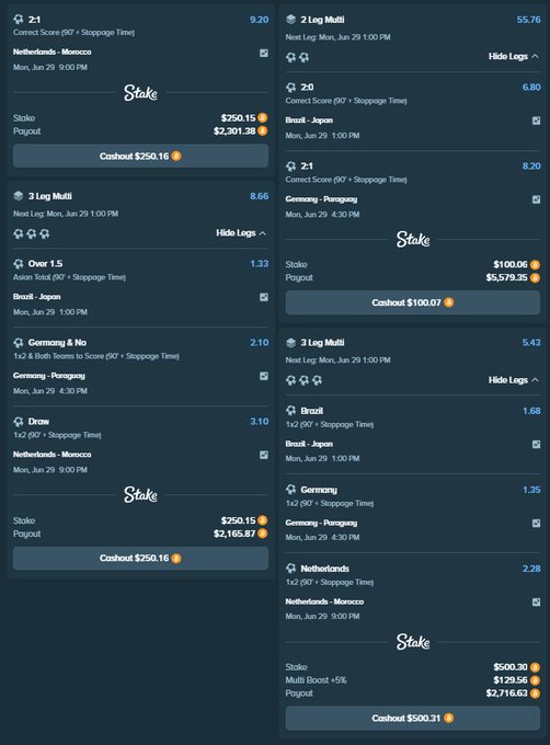 The image shows a Stake sports betting slip featuring World Cup matches (Netherlands vs Morocco, Brazil vs Japan, and Germany vs Paraguay) with multi-leg parlays at 2:1, 3 Log Multi (8.66 and 5.43 odds), and 2 Log Multi (55.76 odds), with a total payout of $2,716.63. It humorously illustrates the poster's claim of always losing World Cup bets, showcasing their overconfident multi-leg parlay picks before the inevitable loss.