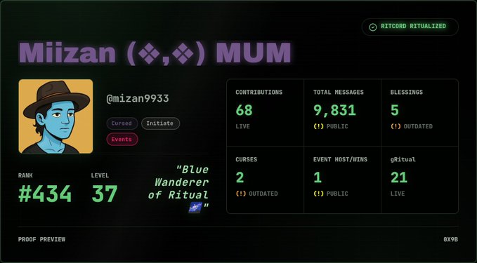 A profile dashboard for 'Miizan (✦,✦) MUM' (@mizan9933) titled 'Blue Wanderer of Ritual', showing Rank #434, Level 37, with stats including 68 Contributions, 9,831 Total Messages, and labels for Cursed, Initiate, Events, and 'RITCORD RITUALIZED'.