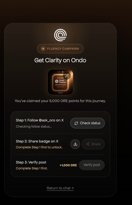 A "FLUENCY CAMPAIGN" interface for Ondo displays "Get Clarity on Ondo", indicating "You've claimed your 5,000 ORE points" and listing steps to follow @ask_oro on X, share a badge, and verify a post.