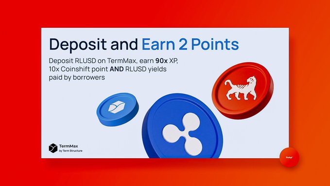 A red promotional banner for TermMax reading 'Deposit and Earn 2 Points' with details about depositing RLUSD to earn 90x XP and yields paid by borrowers.