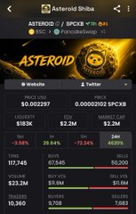 A cryptocurrency tracking app screen for Asteroid Shiba (ASTEROID) on BSC, showing price $0.002397, FDV $2.2M, market cap $2.2M, with 5-minute, 1-hour, and 24-hour price change percentages.