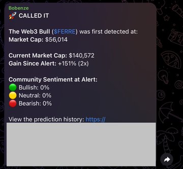 A screenshot of a crypto alert from "Bobunze" declaring a successful $FERRE call, showing the token was detected at a $56,014 market cap and has since gained +151% (2x) to $140,572, with 100% bullish community sentiment at the time of alert. The post celebrates this as another 2x gain from the user's bot, which has reportedly accumulated around five 2x calls and two 10x calls.
