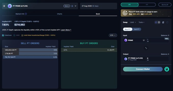 The image shows a computer screen displaying a market trading platform called "The brand new  PRIME market powered by @HastraFi". The platform offers two ways for users to invest in real estate backed yields, with a focus on fixed income securities. The screen also displays information about the current market and the available options for investing in these bonds.
