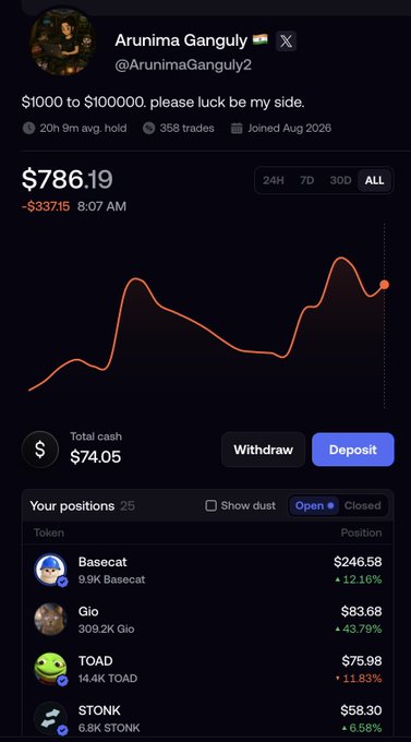A trading app screenshot showing user Arunima Ganguly's portfolio with the message '$1000 to $100000. please luck be my side,' displaying a current value of $786.19 (down $337.15) with open positions in Basecat, Gio, TOAD, and STONK tokens.