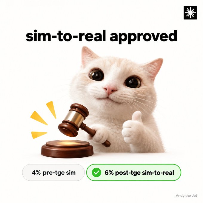 A white cat judge stamps "sim-to-real approved," highlighting the higher 6% post-TGE sim-to-real allocation versus the 4% pre-TGE sim allocation, visually reinforcing that AXIS reserves more contributor rewards for the phase where data must translate to real-world performance.