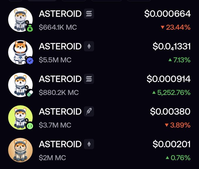 A cryptocurrency tracker list displaying five different 'ASTEROID' token entries (all Shiba Inu-themed icons) with varying market caps ranging from $664.1K to $5.5M and prices shown alongside green and red percentage changes.