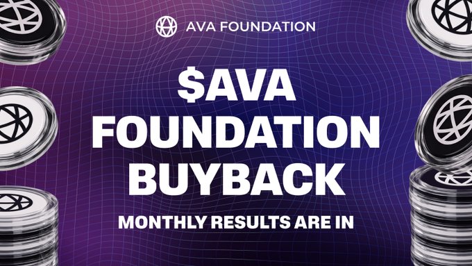 A purple promotional graphic for the AVA Foundation with text reading '$AVA FOUNDATION BUYBACK - MONTHLY RESULTS ARE IN', surrounded by stacks of AVA cryptocurrency coins.