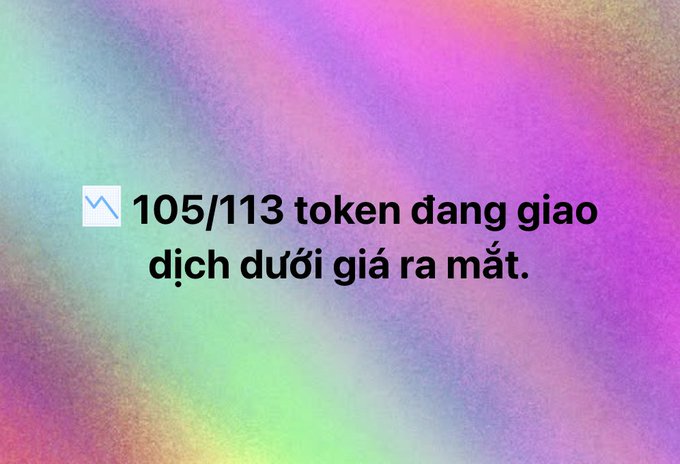 A colorful pastel background with a small chart emoji and bold Vietnamese text reading, “105/113 token đang giao dịch dưới giá ra mắt.”