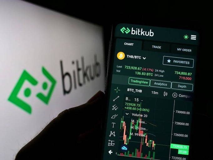 A hand holding a smartphone displaying the Bitkub cryptocurrency trading app with a BTC_THB chart, with the Bitkub logo blurred in the background.