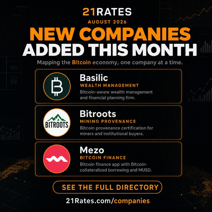 Promotional graphic for 21Rates dated August 2026 announcing 'NEW COMPANIES ADDED THIS MONTH' - Mapping the Bitcoin economy, featuring Basilico (Wealth Management), Bitroots (Mining Provenance), and Mezo (Bitcoin Finance), with a link to 21Rates.com/companies.