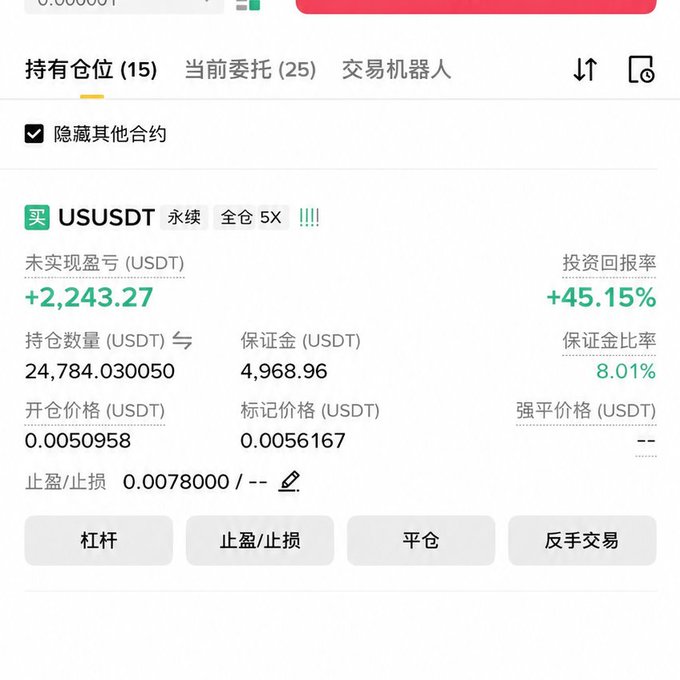 A Binance perpetual futures trading interface showing a long position in USUSDT with 5X leverage, featuring an unrealized profit of +2,243.27 USDT (+45.15% ROI) on 24,784 holdings at an entry price of 0.0050958. The screenshot visually demonstrates the post's claim of consistent trading gains without liquidation, illustrating the profitable position referenced in the narrative about growing a small account significantly.