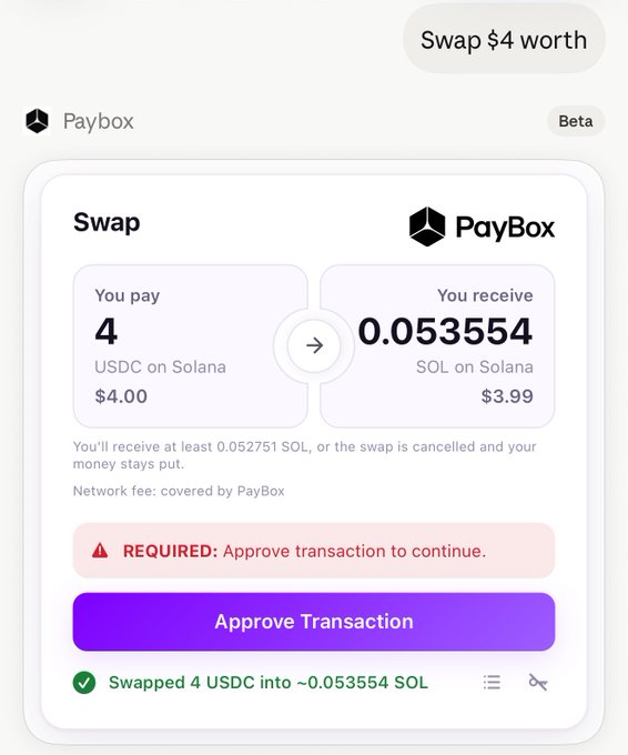 A "Paybox" Beta interface showing a swap of $4 USDC on Solana into 0.053554 SOL on Solana, requiring user approval before completing the transaction. The chat user prompt "Swap $4 worth" demonstrates Claude executing a crypto swap directly through Paybox, with full transaction control maintained via an in-app approval prompt.