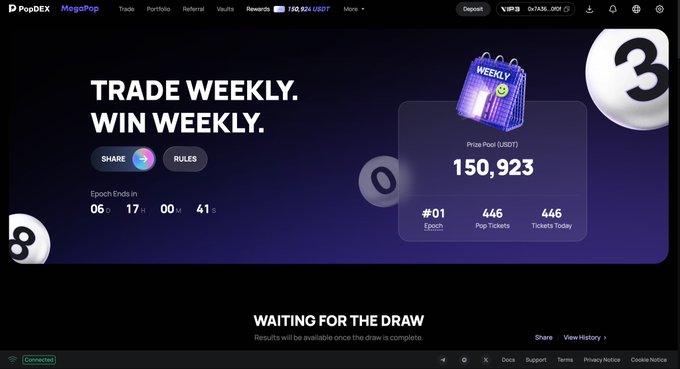 A PopDEX MegaPop webpage titled 'TRADE WEEKLY. WIN WEEKLY.' showing a USDC prize pool of 150,923, with an Epoch ending in 06:17:00:41, 446 Pop Tickets, and 446 Tickets Today, while 'WAITING FOR THE DRAW'.
