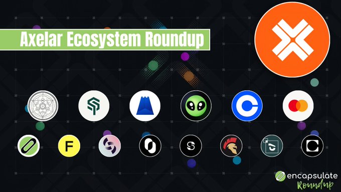 A graphic titled 'Axelar Ecosystem Roundup' displays various cryptocurrency and blockchain project logos alongside the Axelar symbol, with 'encapsulate' branding in the corner.