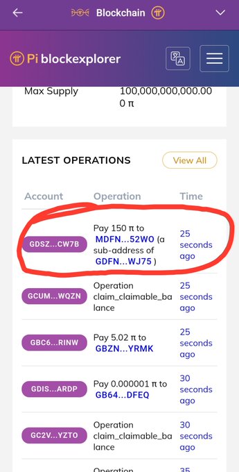 Screenshot of the Pi blockchain blockexplorer app showing a list of latest operations, with a red circle highlighting a transaction of 150 π from account GDSZ...CW7B to MDFN...52WO.
