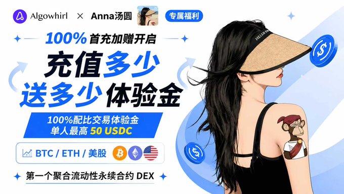 This is a promotional advertisement for AlgowhirI (Algowhirl) exchange featuring a "100% First Deposit Bonus" campaign in partnership with influencer "Anna汤圆," offering matching trading experience funds up to 50 USDC for users depositing to trade BTC/ETH/US stocks.

The image reinforces the post's message by positioning AlgowhirI as a solution to fragmented liquidity in perpetual contract trading—marketing itself as "the first aggregated liquidity perpetual contract DEX" (第一个聚合流动性永续合约DEX), directly addressing the user's frustration about liquidity being spread thin across multiple platforms.
