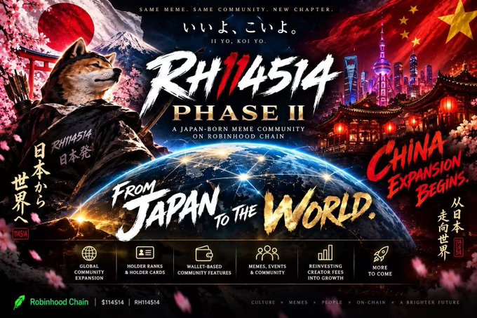 A promotional banner for 'RH14514 PHASE II' announces 'From Japan to the World' with 'China Expansion Begins,' featuring a Shiba Inu dog, Mount Fuji, Mt. Fuji, a torii gate, the Tokyo skyline, and Robinhood Chain branding.
