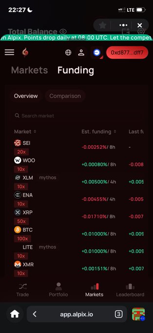 A screenshot of the Alpix funding tab on app.aplix.io displays real-time estimated funding rates across various crypto markets, with $XRP showing -0.01710% per 8 hours and $SEI at -0.00252% per 8h, supporting the post's point about using funding rates to identify crowded short positioning.