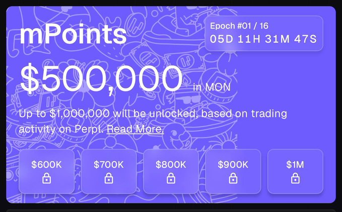 A purple dashboard interface for 'mPoints' showing $500,000 in MON, with a countdown timer for Epoch #01 / 16 (05D 11H 31M 47S) and a note that up to $1,000,000 will be unlocked based on Perp trading activity, plus locked milestone tiers at $600K, $700K, $800K, $900K, and $1M.