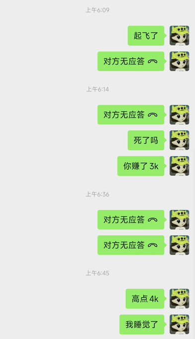 The image shows a Chinese WeChat conversation where the user repeatedly tries to reach someone at 6:09 AM with messages like "起飞了" (soared), "对方无应答" (no response), "死了吗" (are you dead?), "你赚了3k" (you made 3k), and "高点4k" (high 4k), reflecting frustration over an overnight price surge. The post about sudden overnight surges matches the conversation, where the sender is anxiously checking in on a friend who likely missed a massive overnight gain.