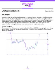 A close-up crop of the same CoinPedia Litecoin technical analysis article, showing the text describing a 'bearish pennant' pattern formation and a sharp drop from $80 to below $60.