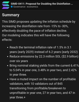 "The image displays a text message with an attached screenshot of an email. The main content focuses on the proposal for Doubling the Disinflation by increasing the money supply, which would reduce the prevailing rate of inflation from 15% to 30%. A summary is provided at the end of the email discussing this proposal and its potential effects. One post suggests that a particular Solana token may be unprofitable in three years. Additionally, there is an attached screenshot with information about the email content, including details such as sender, recipient, title, date, and time."