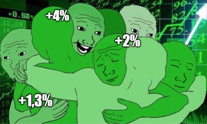 A green-themed "Wojak" hug meme showing cartoon figures embracing joyfully, overlaid with percentage gains of +4%, +2%, and +1.3% against a stock chart background, illustrating the bullish crypto market sentiment as BTC climbed to $65.5K and ETH reclaimed $1.9K.