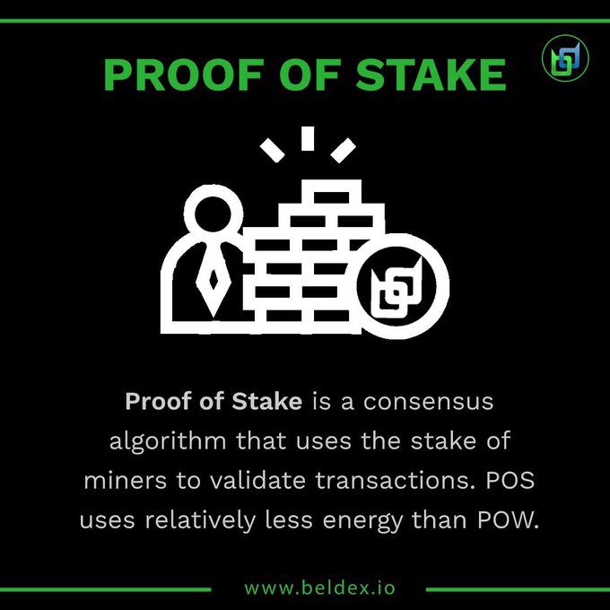 An infographic titled 'PROOF OF STAKE' explains the consensus algorithm with an icon of a person next to stacked coins, noting that POS uses relatively less energy than POW, attributed to www.beldex.io.