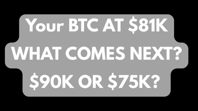 A gray graphic with white text asking 'Your BTC AT $81K WHAT COMES NEXT? $90K OR $75K?'.