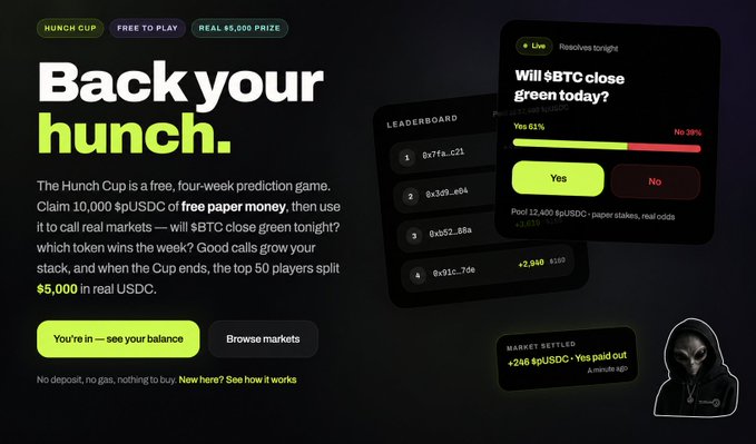 A promotional page for 'Hunch Cup', a free-to-play prediction game offering $5,000 real USDC prize, currently asking 'Will $BTC close green today?' with 61% voting Yes.
