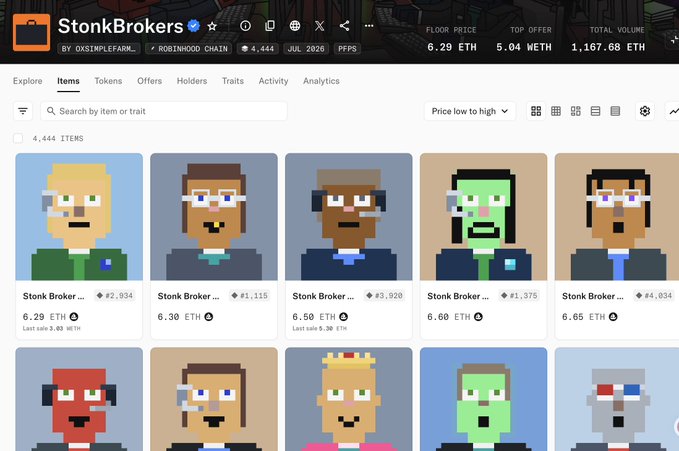A screenshot of the StonkBrokers NFT collection marketplace on OpenSea, showing various pixel-art character avatars with floor price at 6.29 ETH and top offer at 5.04 ETH.
