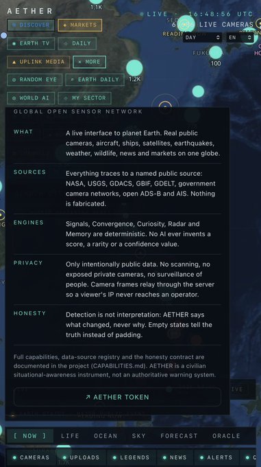 A dark interface screenshot of the AETHER global open sensor network dashboard, displaying a modal that explains its purpose: "A live interface to planet Earth" tracking cameras, aircraft, ships, satellites, earthquakes, wildlife, news and markets, with a tagline noting "No AI ever invents a score." The post references an $AETHER token (with "AETHER TOKEN" button visible at the bottom of the modal), promoting that holding $AETHER yields fees (claiming to mirror $PLTR), suggesting the platform serves as the real-time data infrastructure backing the token's value proposition.