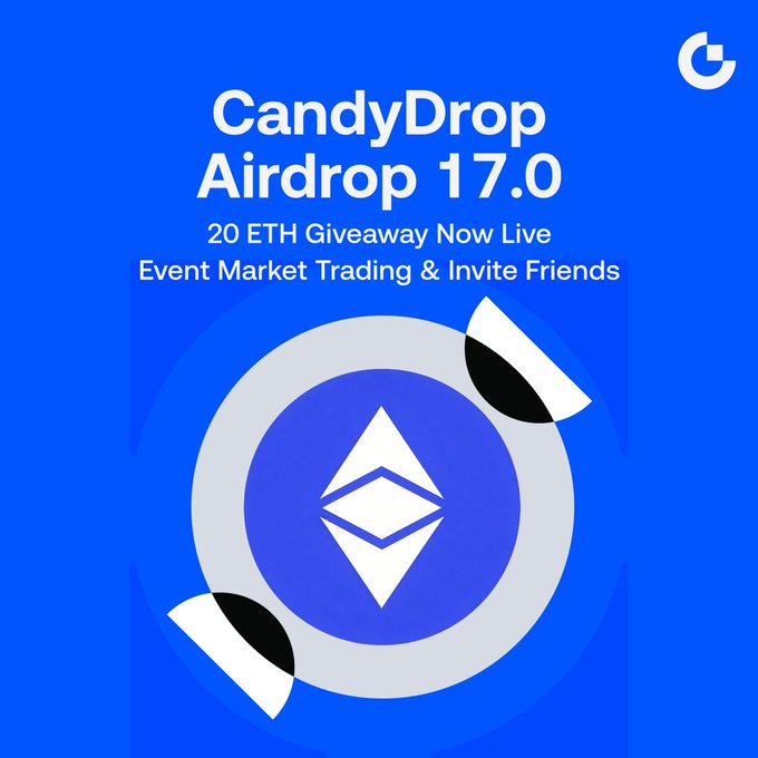 The image is a bright blue promotional graphic for the "CandyDrop Airdrop 17.0," announcing a "20 ETH Giveaway" with instructions to "Event Market Trading & Invite Friends," featuring the Ethereum logo as the central visual element that ties directly into the post's call to action for users to join via the Gate App and participate in the ETH prize pool giveaway.