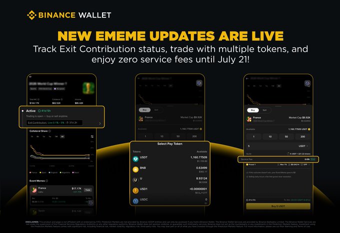 The image features a poster for the Bitcoin Wallet that includes an updated E meme with its new status changes. It's designed like a table with different sections representing each update from @42space. The most recent updates are highlighted, showcasing the improvement of eMeme and allowing multiple tokens to be used in trades, with zero service fees until July 21,08:00 (UTC). The poster also mentions that all updates have been integrated into the Bitcoin Wallet's interface for easy viewing.