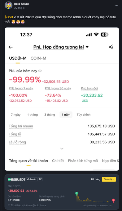 A mobile screenshot of a Binance futures account shows a massive -99.99% daily PNL (-32,906.55 USD), with Vietnamese text from user 'hold future' joking about losing money to meme coins.