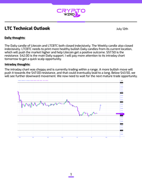 A Litecoin (LTC) daily technical outlook chart from July 12th shows the price closed indecisively around the $47.50 level after a pullback, with the candlestick pattern and descending trendline indicating a potential bullish move toward the $47.00 resistance, while a dip to the $43.50 support would offer a long entry opportunity.