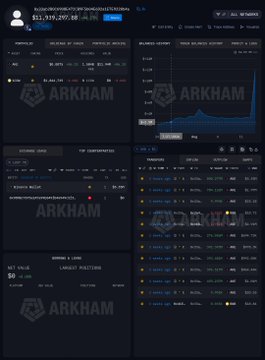 A dashboard screenshot showing $11,935,297.88 portfolio value with multiple Arkham panels displaying transaction data, market charts, and recent activity.