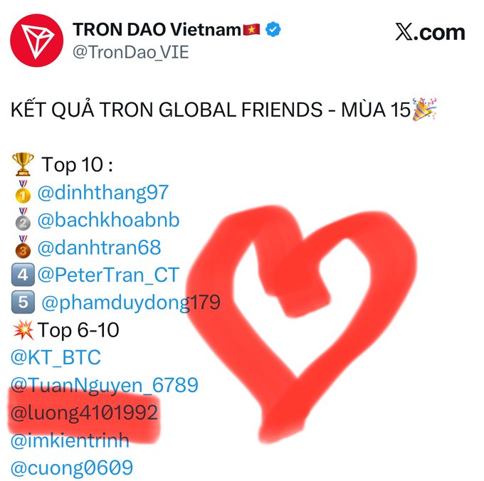 A tweet from @TronDao_VIE announces "KẾT QUẢ TRON GLOBAL FRIENDS - MÙA 15" with a Top 10 list including @dinhthang97 and @bachkhoabnb, alongside a large red heart graphic and a highlighted username @luong4101992.