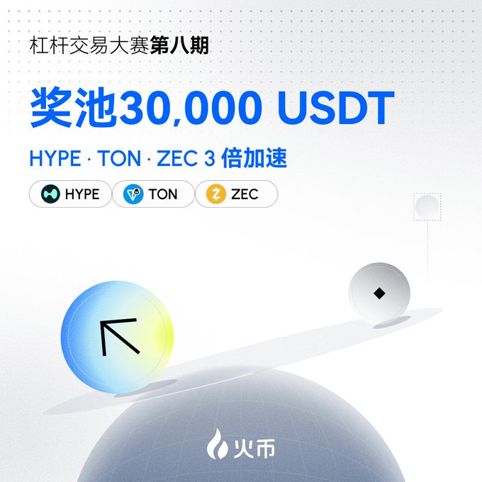 The image features an advertisement for a cryptocurrency competition called "HTX Leverage Trading Competition Season 8". The poster includes a white globe with a blue ball labeled "THE NEW INNOVATION", representing the trading game, along with a green arrow pointing towards another white ball labeled "THE OLD TRADING WAY". The post highlights that the top prize pool consists of 30,000 USDT and offers a 50U fee voucher for new users. This competition is focused on leveraging trading techniques using three different cryptocurrency tokens (HYPE / ton / zec) and Bitcoin.