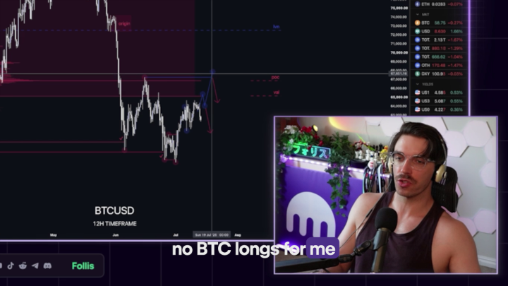 A man wearing glasses and a tank top speaks into a microphone while reviewing a BTCUSD 12H timeframe chart showing Bitcoin priced around $74,156 with the caption "no BTC longs for me," explaining why he's currently avoiding Bitcoin long positions and outlining the price levels that could change his outlook.