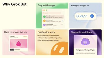 A promotional graphic titled 'Why Grok Bot' showing four features: 'Easy as iMessage', 'Always-on agents (24/7)', 'Uses your tools like you', 'Finds the work', and 'Sharable workflows'.