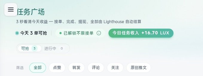 The image shows a "任务广场" (Task Square) dashboard displaying 3 single tasks available today, with a current task income of +16.70 LUX earned. This relates to the post where the user describes how they earned 16.7u in a single day after the platform update, noting the surge of available tasks and the fact that 3 single tasks were available that day.