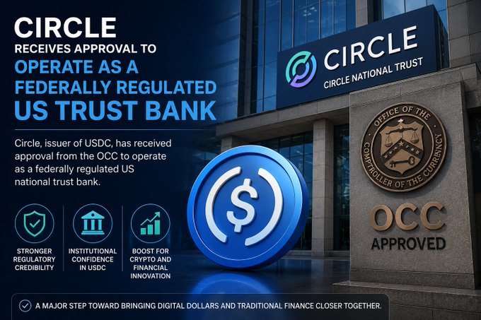 News graphic announcing 'CIRCLE RECEIVES APPROVAL TO OPERATE AS A FEDERALLY REGULATED US TRUST BANK', explaining that Circle (USDC issuer) got OCC approval, with sections on 'STRONGER REGULATORY CREDIBILITY', 'INSTITUTIONAL CONFIDENCE IN USDC', and 'BOOST FOR CRYPTO AND FINANCIAL INNOVATION'.