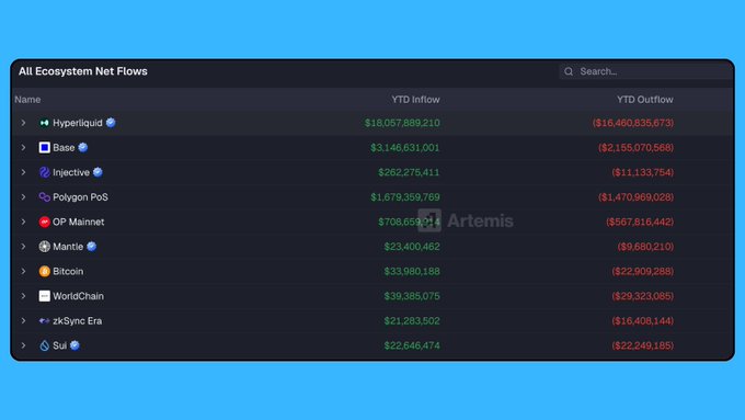 The image features a screenshot of a computer screen displaying a cryptocurrency trading website, which showcases the top crypto coins currently in use with their respective values and market performances. The top coin shown is Bitcoin, priced at $7, while Ether and Litecoin have prices of $3.75 and $2.51 respectively. Among other cryptocurrencies listed are Ripple, Ripple Cash, Ripple Lite, Tether, and Bitcoin Cash. The image also includes a table that displays the recent cryptocurrency price fluctuations and their corresponding names. These insights might help potential investors make more informed decisions about which coins to invest in or track their market performance.