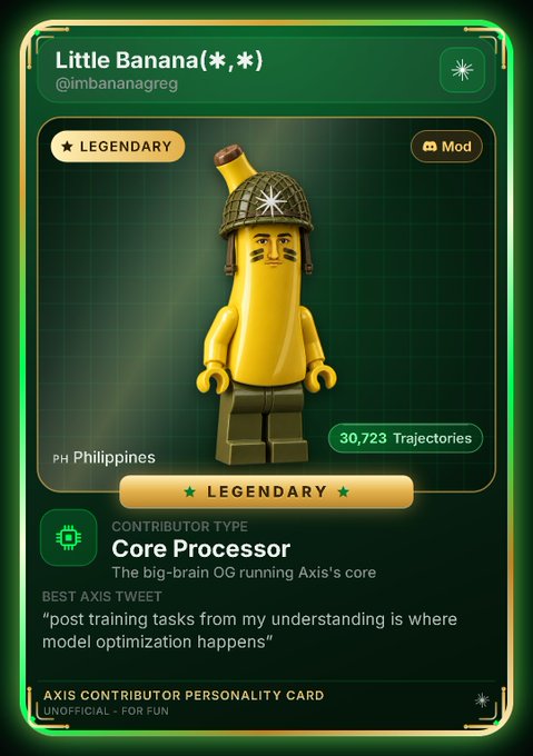 Digital "Axis Contributor Personality Card" for "Little Banana(*,*)" (@imbananagreg) from the Philippines, categorized as a "Legendary" "Mod" and "Core Processor."