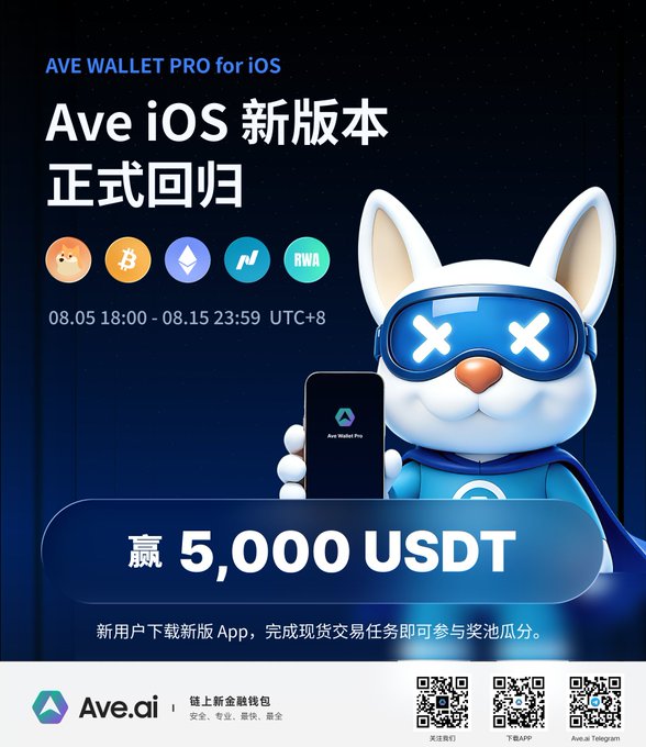 Promotional poster for AVE WALLET PRO for iOS, announcing the new version return with the tagline 'Ave iOS 新版本正式回归' and a prize pool of 5,000 USDT, running from 08.05 to 08.15 UTC+8, featuring a white rabbit mascot in goggles and the Ave.ai logo.