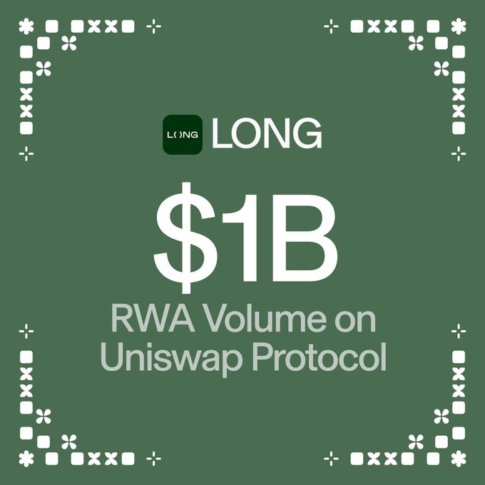 A green graphic announcing '$1B RWA Volume on Uniswap Protocol' alongside the 'LONG' token logo, framed by decorative pixelated borders.