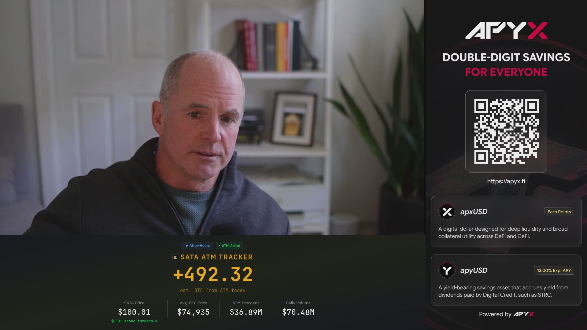 In this image, there's a man sitting down with his face displayed on a computer screen. On the screen, he's seen interacting with an advertisement for Aprpyx, which seems to be promoting a Bitcoin auction event. The advertisement prominently displays that double-digit savings are available to everyone and is set to end soon. It also states that the price of Bitcoin is currently priced at $4932.82 and has raised enough money to buy almost 900 Bitcoins. Furthermore, it mentions that the market is pricing in daily dividends, emphasizing how quickly this auction could be completed. The image seems to be part of a larger context where the man is either participating or watching this advertisement as a viewer.
