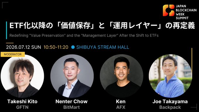 A Japan Blockchain Week Summit panel announcement for 'Redefining Value Preservation and the Management Layer After the Shift to ETFs' on 2026.07.12 SUN 10:50-11:20 at SHIBUYA STREAM HALL, featuring moderator Takeshi Kito (GFTN), Nenter Chow (BitMart), Ken (AFX), and Joe Takayama (Backpack)