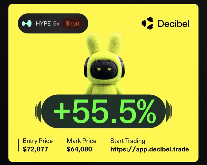 The image shows an advertisement with a green robot wearing headphones standing next to a yellow price tag displaying $65.82. The text at the bottom of the picture states "Start trading for hyperliquid:native or native", which indicates that the content is related to trading in Hyper Liquid or native exchange platforms, possibly involving a robot character from the advertisement. The phrase "decide for yourself if you want to go BIG SHORT on hyph5x short" suggests that there might be a potential investment opportunity or market trend worth considering.